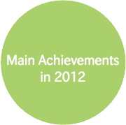 Main Achievements in 2012
