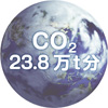 CO2 23.8万t分